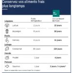 Réfrigérateur combiné encastrable LIEBHERR ICBNdi5123-22 Biofresh – Image 5