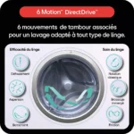 Lave linge hublot LG F14R35WHS – Image 14
