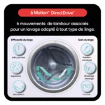 Lave linge hublot LG F20F12BST – Image 2