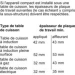 Micro ondes combiné encastrable NEFF C24MR21N0 série N70 Circo Therm – Image 10
